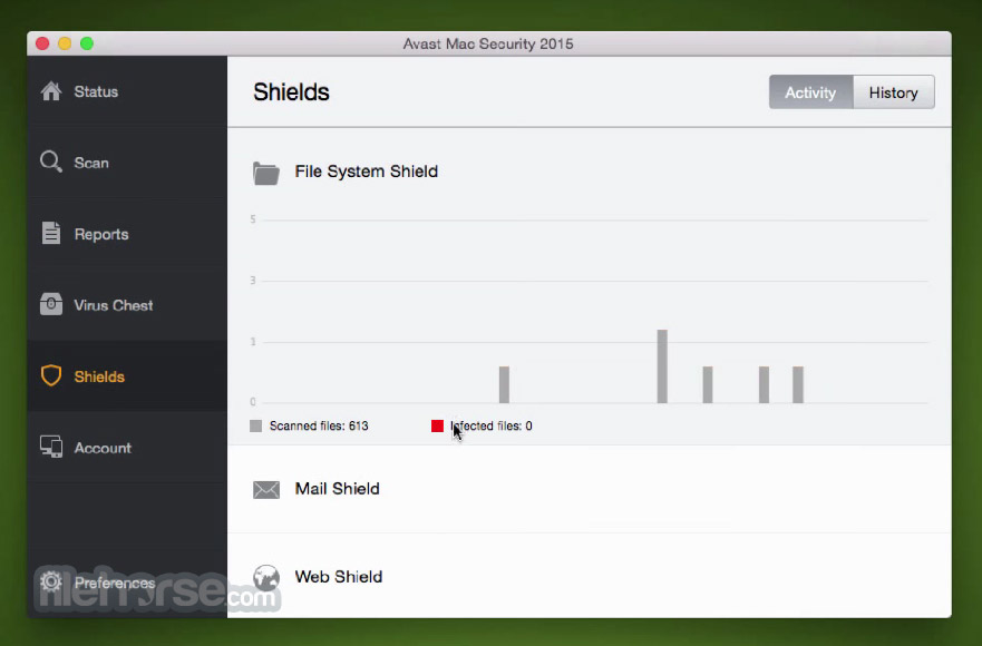 avast security for mac imessege